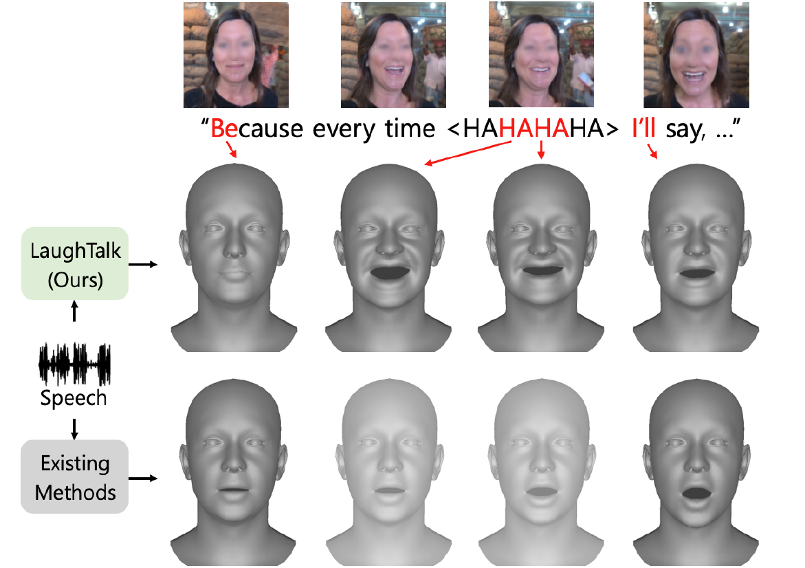 LaughTalk